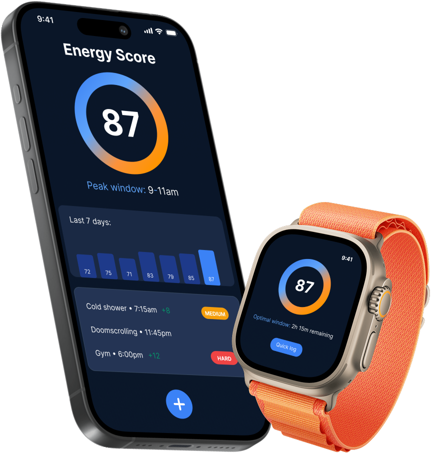 iPhone displaying TenaQ app interface with daily energy pattern tracking graph, energy level indicators, and personalized insights for optimizing mental performance throughout the day